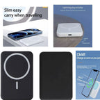 Magnetic Wireless Power Bank